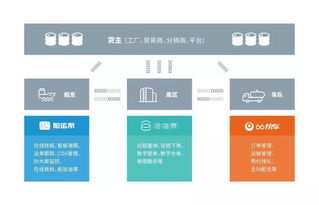富海集團與中化能源科技簽署合作協議 共同推動物業管理智能化發展